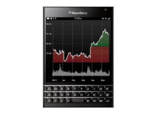 BlackBerry Classic