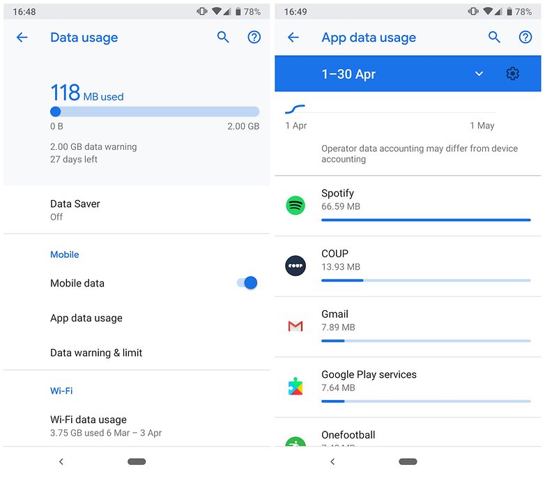 data_use_android_pie-w782
