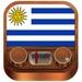 Radios De Uruguay Gratis AM y FM - Radios Uruguay For PC (Windows & MAC)