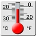 Thermometer For PC (Windows & MAC)