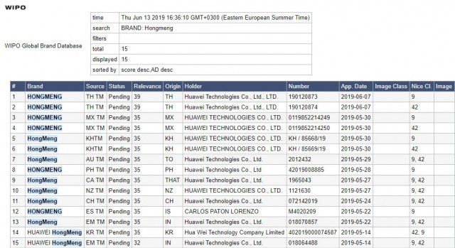 Huawei HongMeng trademark application