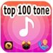 Ringtones free For PC (Windows & MAC)