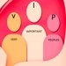 VIP For PC (Windows & MAC)