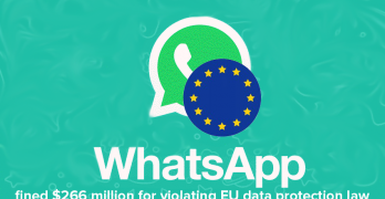 whatsapp fined $266 million for violating EU data protection law