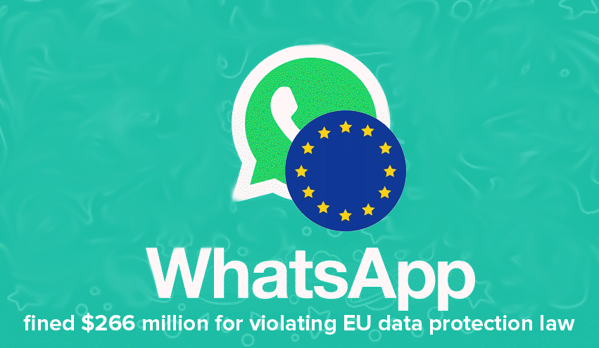 whatsapp fined $266 million for violating EU data protection law